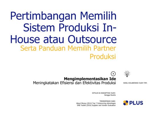 Running A Business Plus Platform Usaha Sosial