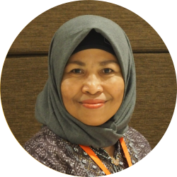 38_plus_platform_usaha_sosial_prowomen_project_sumaini 38_plus_platform_usaha_sosial_prowomen_project_sumaini