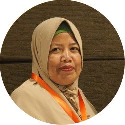 3_plus_platform_usaha_sosial_prowomen_project_baiq_dewi_cempaka 3_plus_platform_usaha_sosial_prowomen_project_baiq_dewi_cempaka