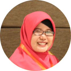 40_plus_platform_usaha_sosial_prowomen_project_titin_indra 40_plus_platform_usaha_sosial_prowomen_project_titin_indra