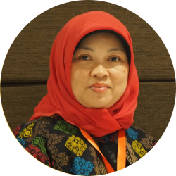 5_plus_platform_usaha_sosial_prowomen_project_baiq_yuliana 5_plus_platform_usaha_sosial_prowomen_project_baiq_yuliana